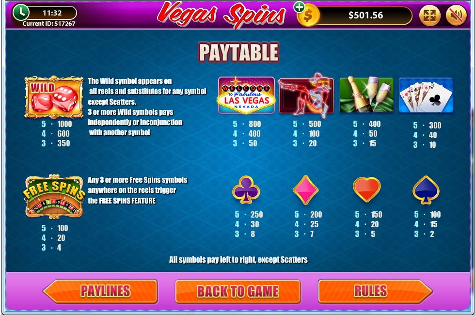 Paytable